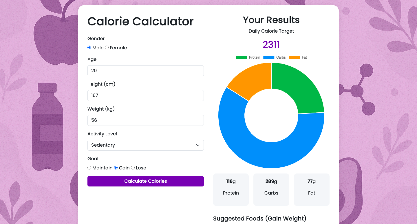 Calorie App Screenshot